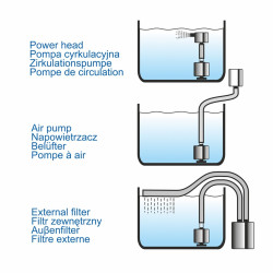 Sponge filter E-Jet 102 - филтърна гъба