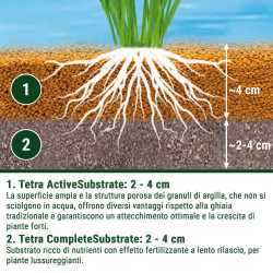 Tetra CompleteSubstrate - подхранващ субстрат за растителни аквариуми