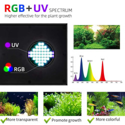 WEEK AQUA Z400 PRO RGB+UV - осветление за аквариум
